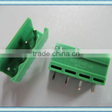 terminal block connectors