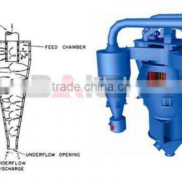 High grading accuracy Powder Separator / cyclone collector