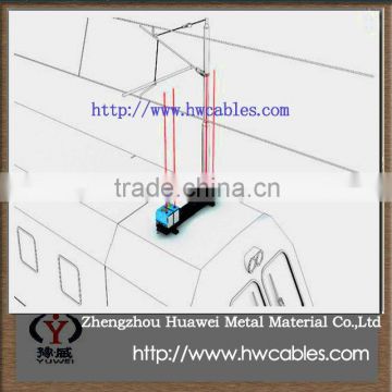 catenary contact wire