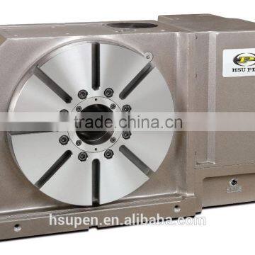 CNC rotary working table