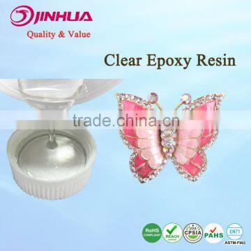 Translucent High Dome Thick Epoxy Resin Glue for Promotional Gifts Manufacturer