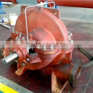 Horizontal Split Case Centrifugal Pump photo-6