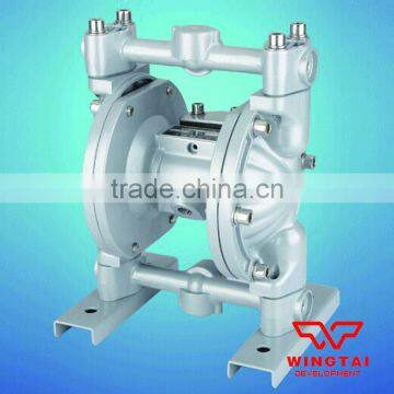 Printing Industry Pump photo-4