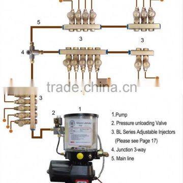 2015 Popular Explosive Speed Grease for Grease Pump photo-3