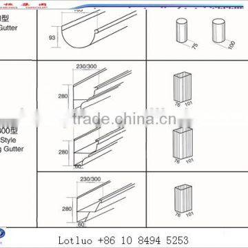 High strenth and good rainwater gutter and downspout for rain collection system