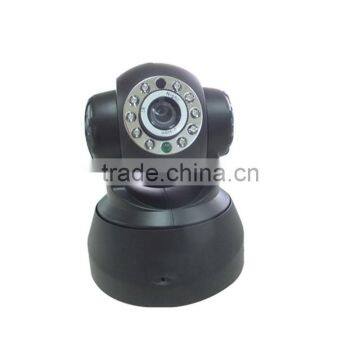 CCTV IP CAMERA