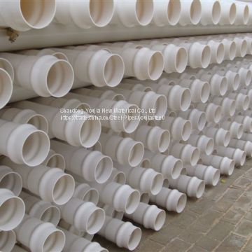 cheap price upvc/pvc pipes ASTM D2466 SCH40 water supply upvc/pvc pipes