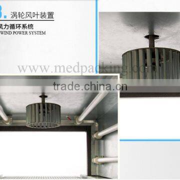 BS-400 Visual Skylight Heat Shrink Packaging Machine photo-4