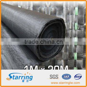 Woven Fabric for Drainage