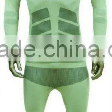 function wear