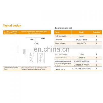 SFR-M Reactive Compensation Module Low Voltage Power Factor Correction Equipment photo-2