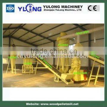 (CE approved) energy pellets making line