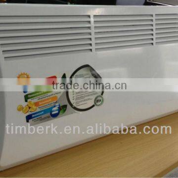 Panel Heater Wall Mounted Convector