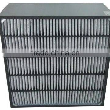 Ammonia NH3 Chemical Filter photo-3