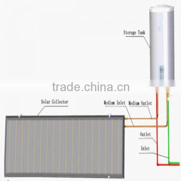 Split Flat Panel Solar Water Heater Model