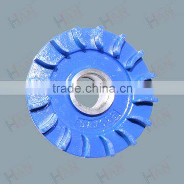 Slurry Pump Spare Parts Manufacturer