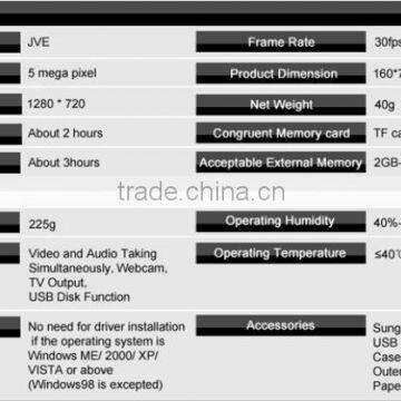 Oem Factory High Quality HD 720P Sport Camera in Glasses Camera photo-5