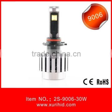 New generation! High Power 9006 led headlight bulb for husaberg