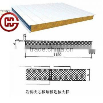 rock wool fire resistance sandwich panels