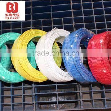 High Quality Single Core PVC Insulated copper cable wire
