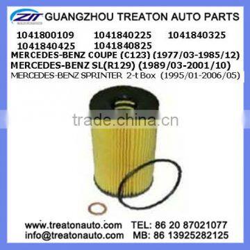 OIL FILTER 1041800109 1041840225 1041840325 1041840425 1041840825 FOR BENZ COUPE(C123)77-85 SL(R129)89-01 SPRINTER 2-T BOX 95-06