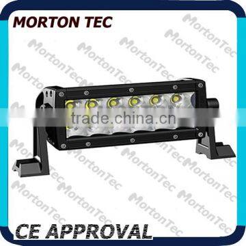 36W 7.5inch led light bar cover