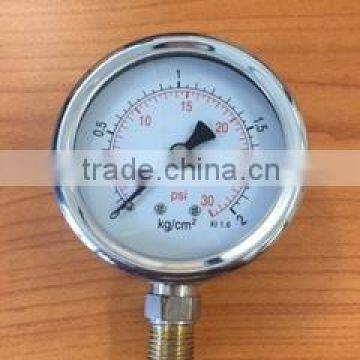 CAPRI Pressure Gauge