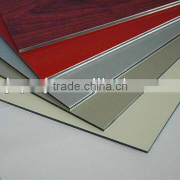 4mm PVDF Aluminum Composite Panel