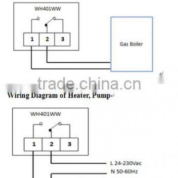 Heating Temperature Controller photo-2