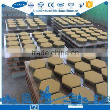 Full Automatic Small Block Making Machine Simple Brick Making Machine photo-6