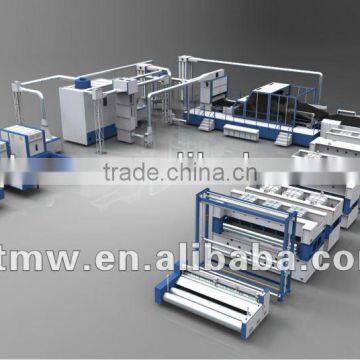 Automotive interior nonwoven machine