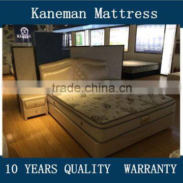 New zealand best seller compress spring mattress