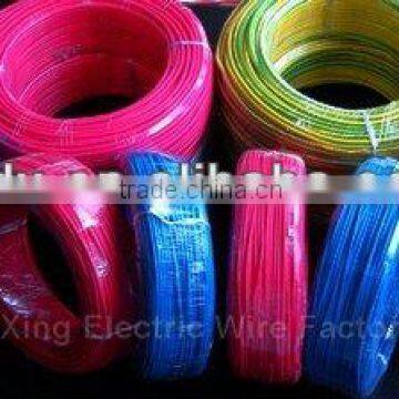 copper wire xlpe insulated