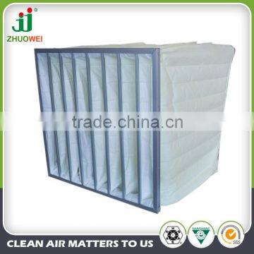 ZHUOWEI brand# Industrial and Commercial Industiral AHU Bag Pocket Air Filter