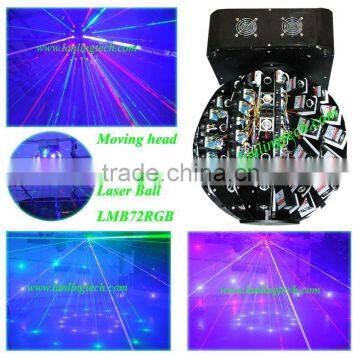 Laser show system RGB Moving head laser ball light