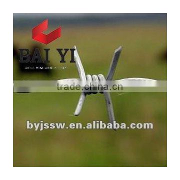 Barb Wire Tensioner