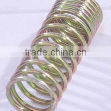 plating compression spring