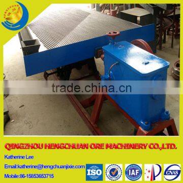 Hot Selling Alluvial Placer Gold Pan photo-5