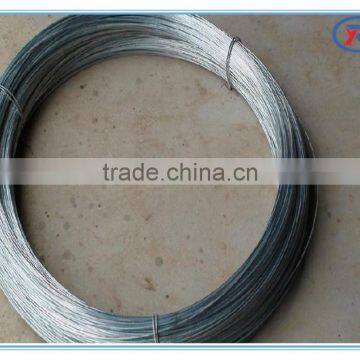China High Tensile Steel Wire/ Hot Dip Galvanized Wire /Electro Galvanized Iron Wire photo-3