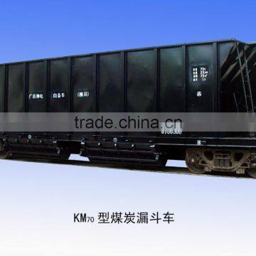 Railway Coal Hopper Wagon photo-2
