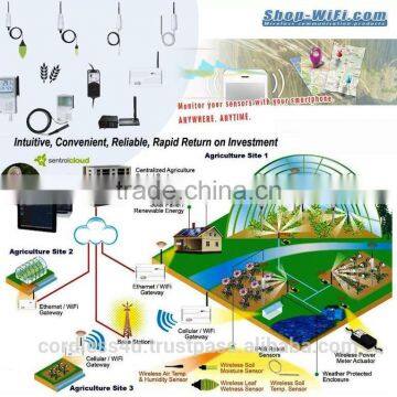 Greenhouse Automation Wireless Sensors photo-2