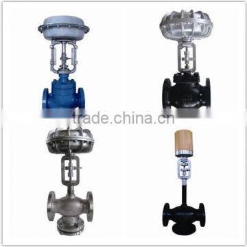 pneumatic control valve