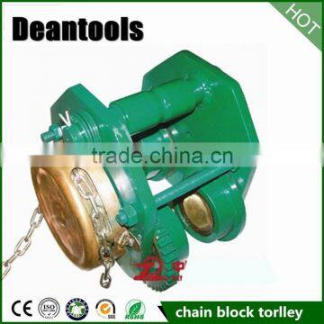 Anfang chain hoist special tools trolley push type