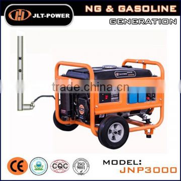 2000w LPG/ generator set power by gasoline engine factory price