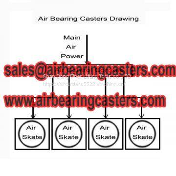 Air Bearing Structure Introduced Briefly photo-3