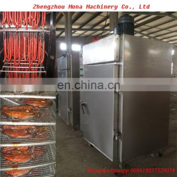 meat smoking machine/Smoked Furnace |Meat Smoked Furnace