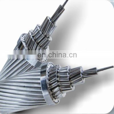 Hot selling AAAC conductor ACSR for Eastern Europe