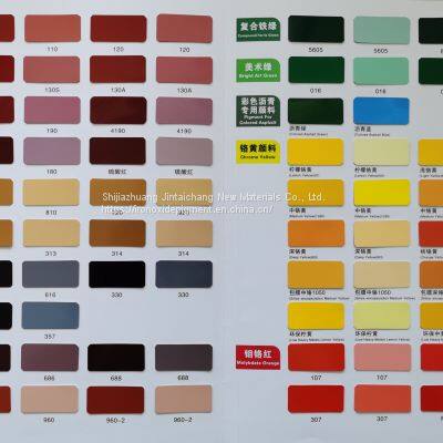 CAS#1332-37-2 Pigment Iron Oxide Orange photo-3