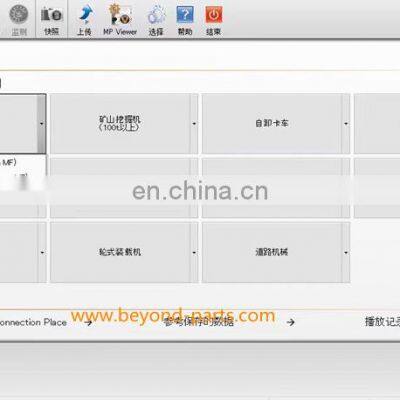Test Equipment Used for ZX-5A ZX-5B ZX-5G ZX-1 ZX-3 All Series Models