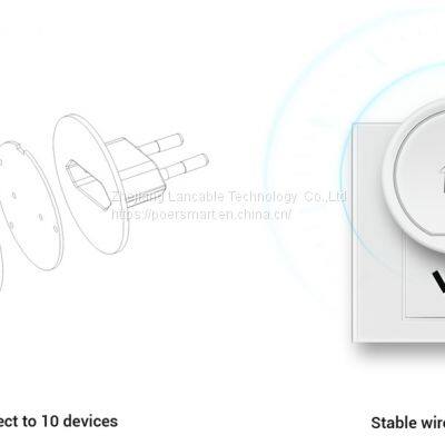 POER PTC10+PTR10+PTG10 Wifi Wireless Thermostat photo-2